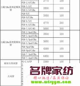 空调铜管多少钱一米标配 空调铜管多少钱一米标配价格