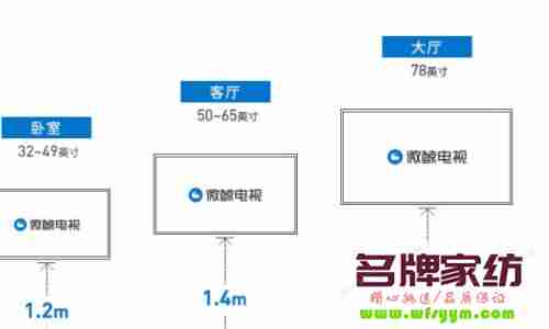 55寸的电视挂多高 55寸电视机挂多高是最佳位置