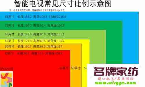 85寸电视长宽多少厘米多少钱 75寸电视长宽多少cm