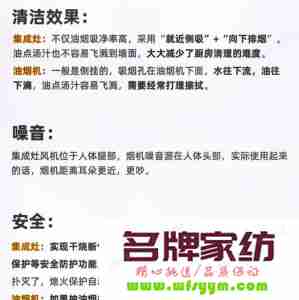 怎么选择抽油烟机和燃油灶 如何选择抽油烟机和燃气灶