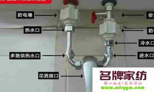 装热水器要预留水管吗 安装热水器需要接水管吗