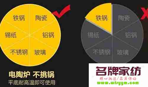 电磁炉电陶炉的区别和危害 电磁炉电陶炉哪个更省电