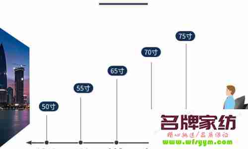 75寸电视距离地面 75寸电视距离地面75厘米