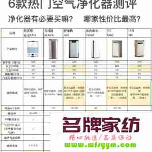 空气净化器作用与用途 空气净化器的作用与危害