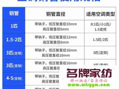 3米空调管子多少钱 三米的空调管多少钱