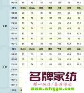 165/70裤子是多少码 16570a裤子是28还是29码