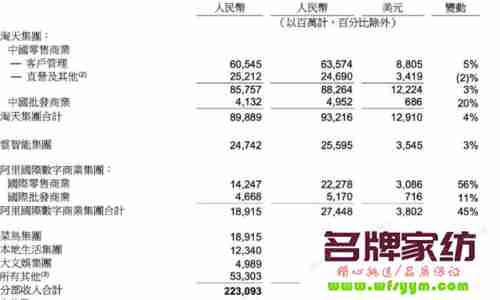 淘料用量计算法公式 淘料网559513