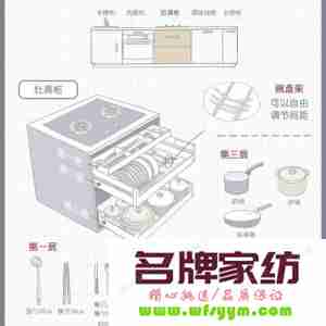 厨房收纳的基本规则有哪些 厨房收纳设计图