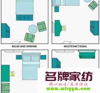 家具的摆放位置很重要 家具摆放原则