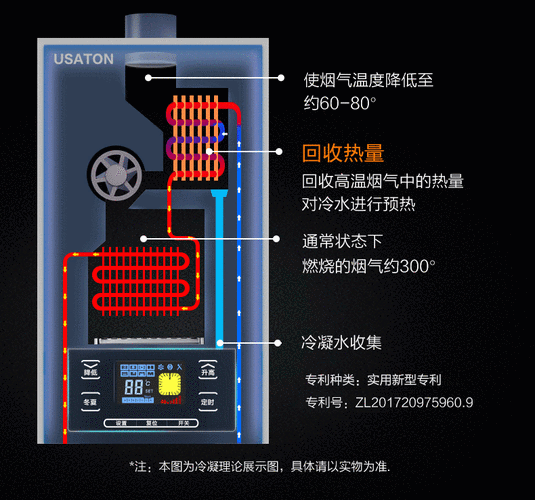 用燃气壁挂炉取暖,一冬天需要多少费用,如何节省燃气呢 燃气壁挂炉取暖一月得得多少钱