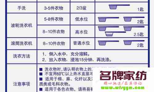 洗衣粉教程 洗衣粉怎么用